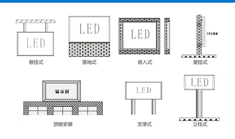 安装方式.png