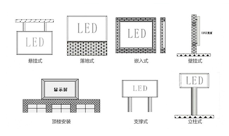 安装方式00.png