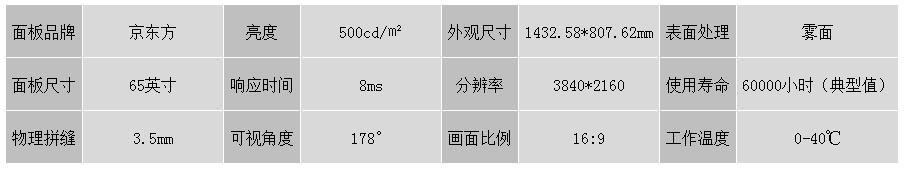 65寸3.5参数.jpg